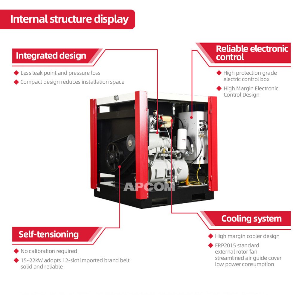 APCOM 18.5kw Aircompressor Heavy Duty 18.5 kw Electric Rotary air Screw Compressor 25hp 25 hp