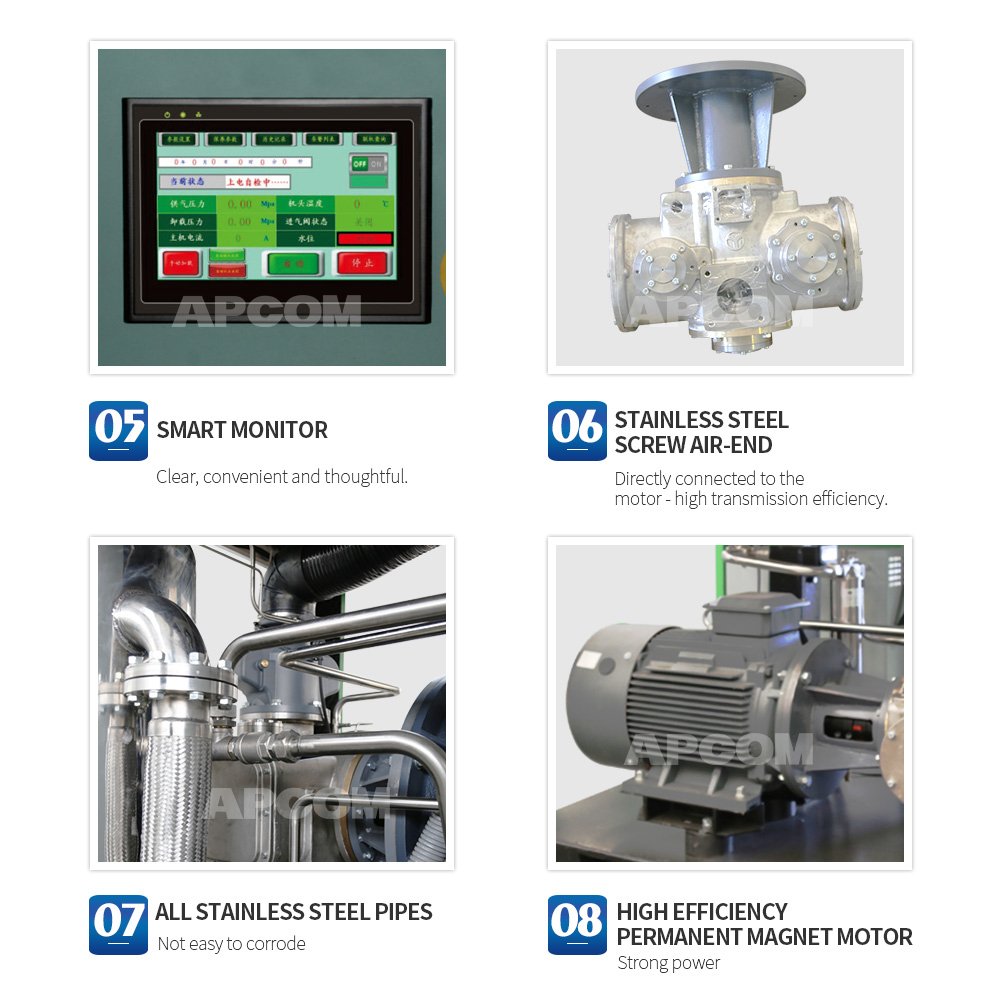 APCOM 20hp 30hp 50hp Medical Oilless Air-compressor Water Lubricant Screw Oil Free Oil-free air Compressor for Food Industry