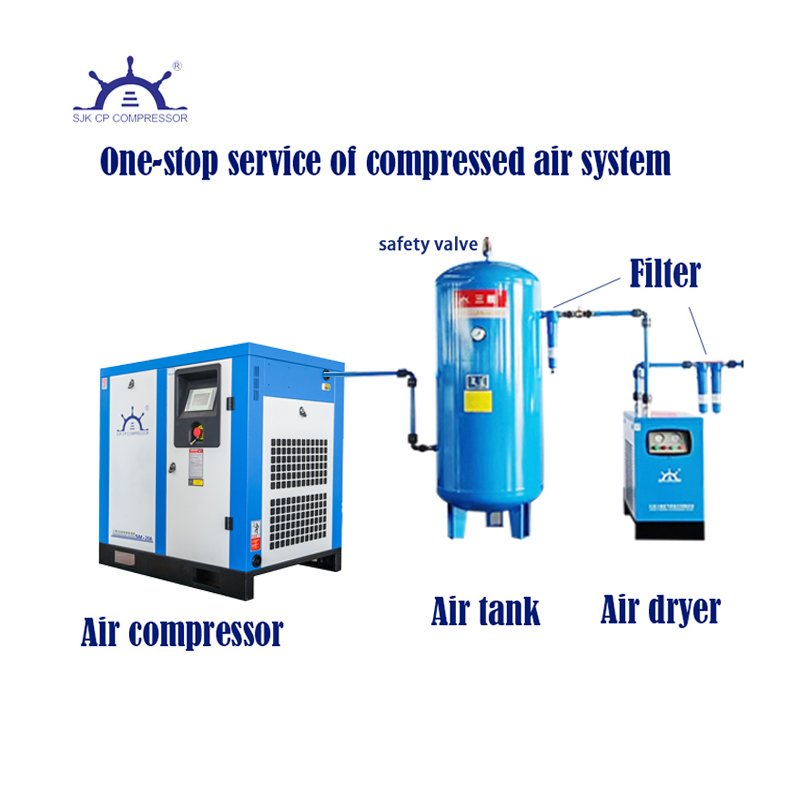 7.5KW 6bar~15bar High Pressure air Compressor Screw 380V/50Hz Energy- Saving Industrial Rotary Screw air Compressor
