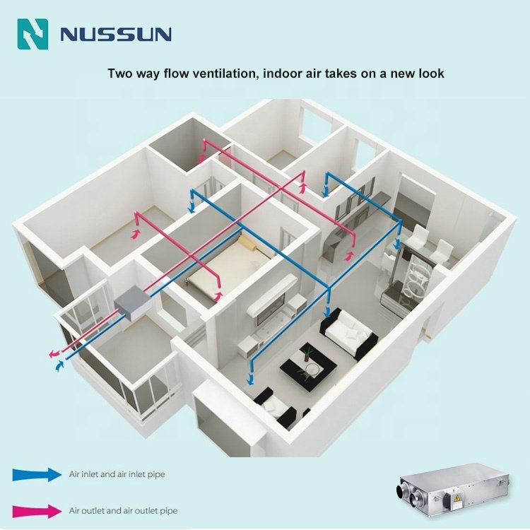 Residential Fresh Air Ventilation Exhaust Fan Dust Collect Air Filter Blower ERV Recuperator