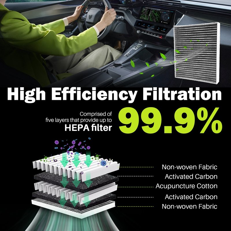 Cabin Filter 871390E040 8713926010 8713928020 8713958010 87139YZZ37 Cabin Filter for TOYOTA C-HR