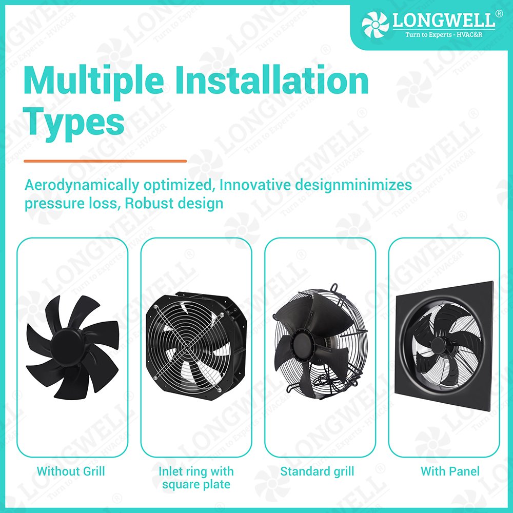 LONGWELL 350mm EC 230V 380V 400V High Pressure Axial Exhaust Fan Axial Cooling Fan for Condensing Unit , Cooling Tower