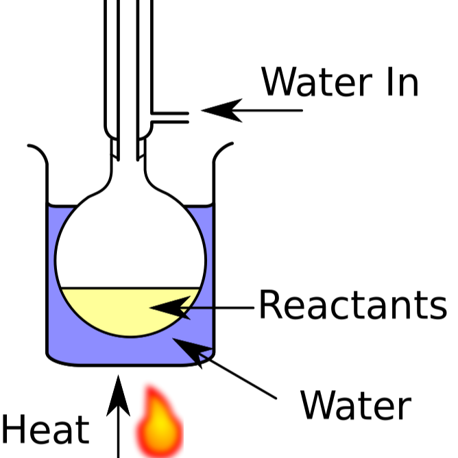 High Quality Laboratory Boro 3.3 Glass Reflux Assembly PC Material Includes Round Bottom Flask & Air Condenser for Chemistry Lab
