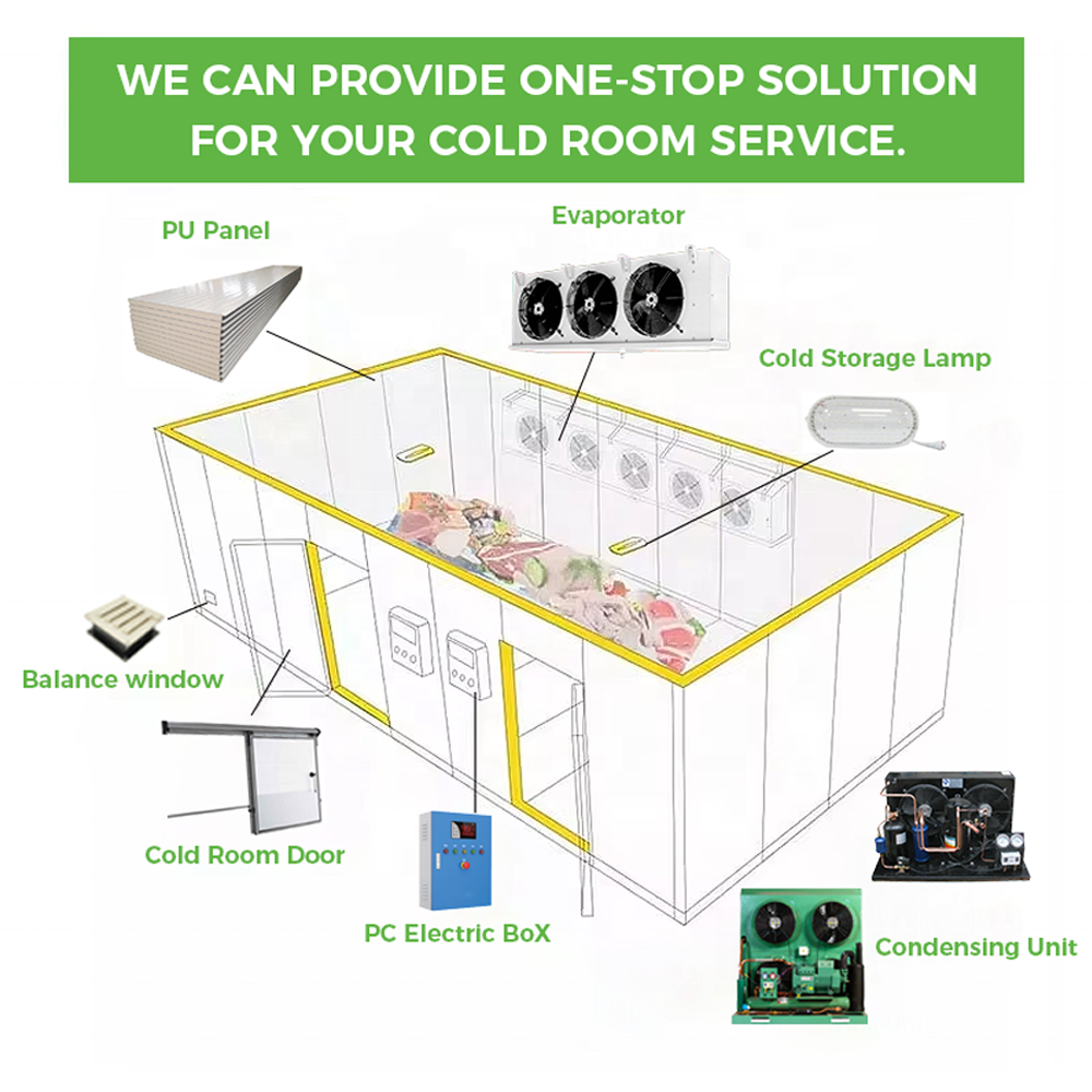 6 HP Compressor 220V 3PH 60HZ R507A Box Type Side Blower Air-cooled Condensing Unit for -10°C Cold Storage Room Walk-in Cooler