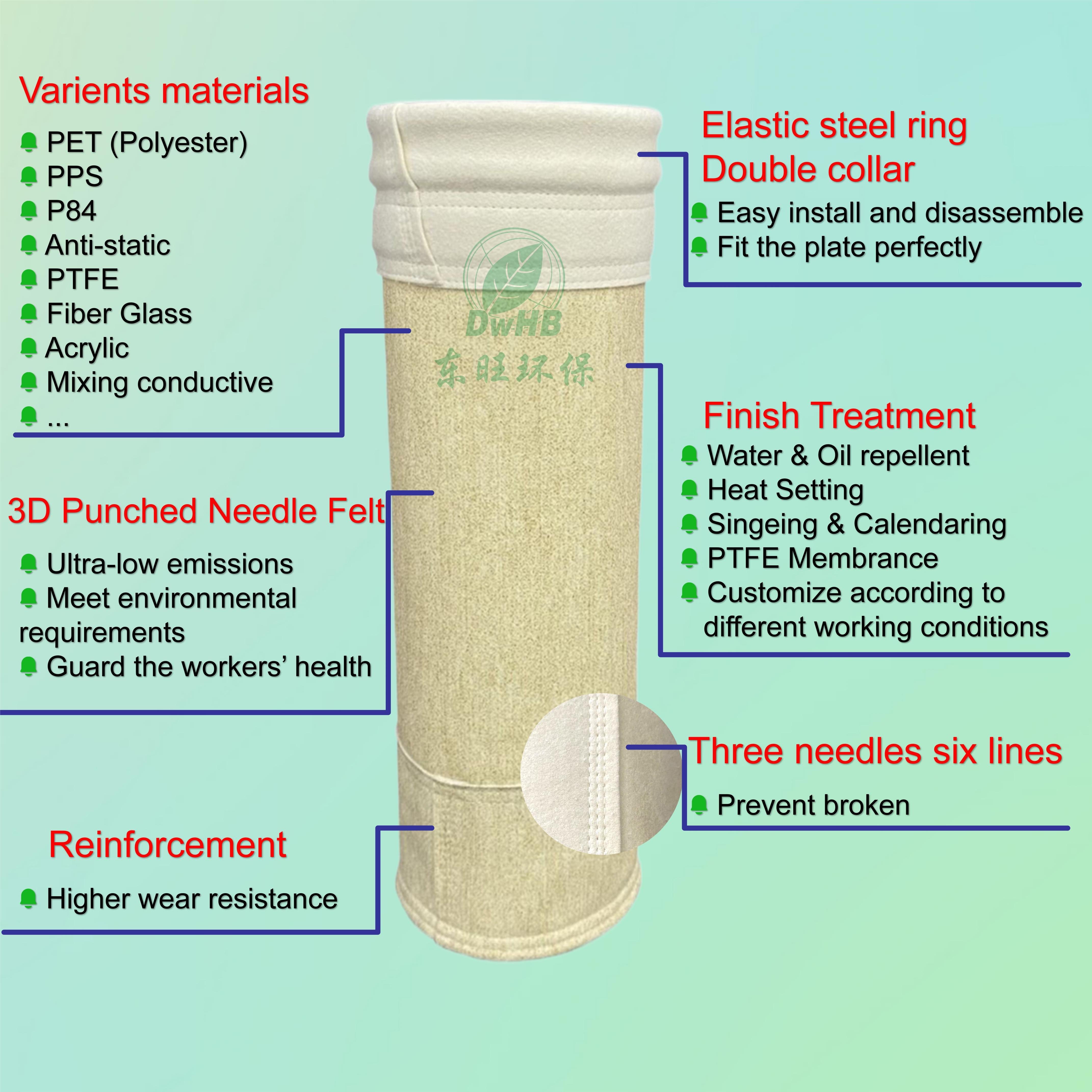 Hot Sale High Quality PTFE Filter Bags Used for Industrial Corrosion Resistant Conditions and Long Life Requirements