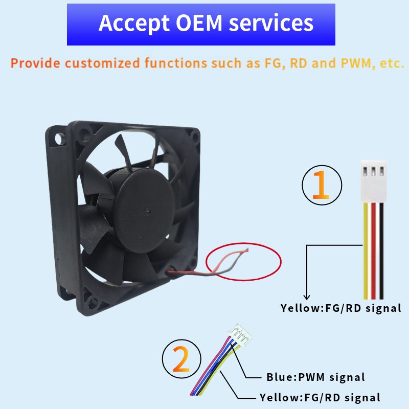 175x69mm EC FAN 110V 220V High Speed air Flow Industrial Low Price 200W 175mm Bldc Blower Kitchen Hood Fan Centrifugal Fan