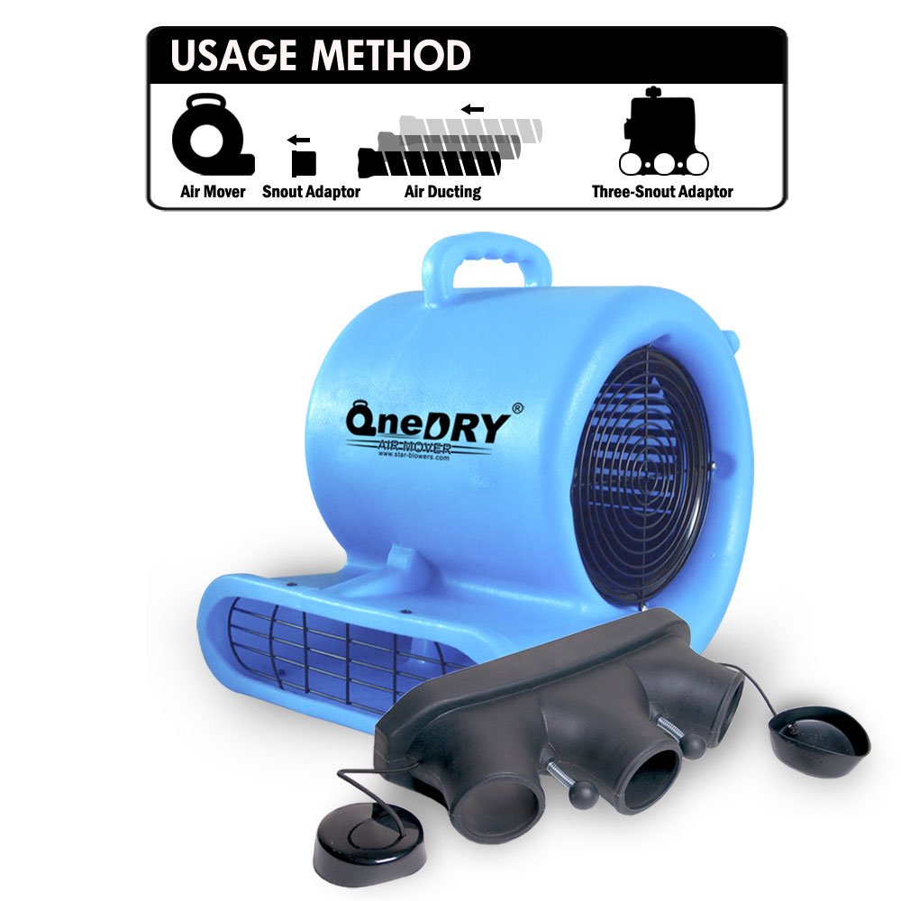OneDry 1/2HP CE SAA ETL Air Mover Furniture Carpet Dryer 1100CFM Floor Centrifugal Machine Blower Handle and Rear Wheels