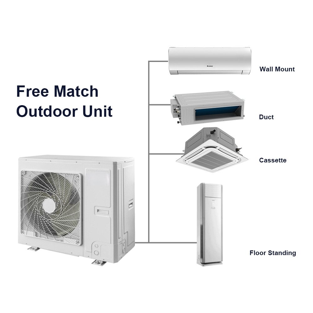 Gree Mini Inverter VRF/VRV System New Multi-Split Industrial Air Conditioning for Hotels with Compressor As Core Component