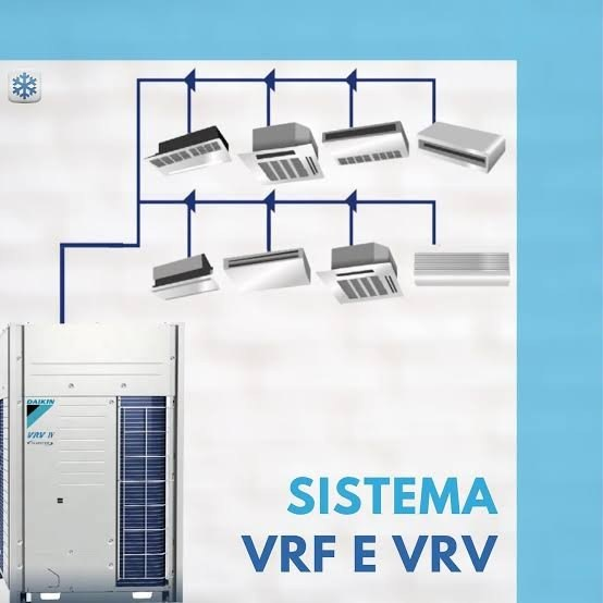 Daikin VRV/VRF 220V Air Conditioner R410A Multi-Unit AC for Large-Scale Commercial Spaces Electric DC Powered Aire Acondicionado