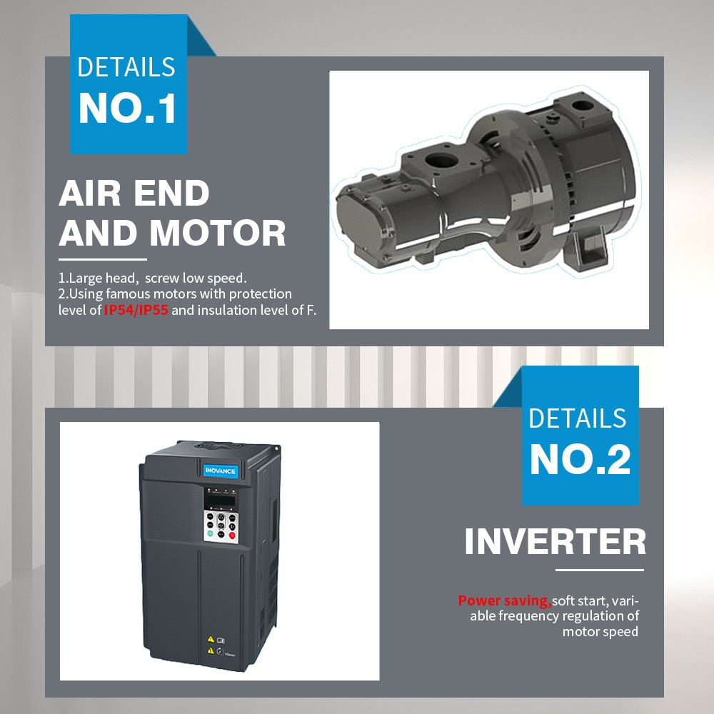 Popular 18.5kw 25hp Compresor air Compressor 13bar 15bar 16bar 5Year Warranty Screw Compressor 15kw