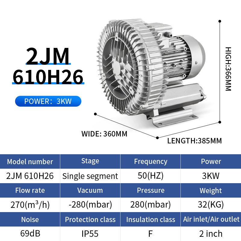 1 Stage Three Phase High Pressure Sewage Treatment Aeration Ring Blower Fan Price
