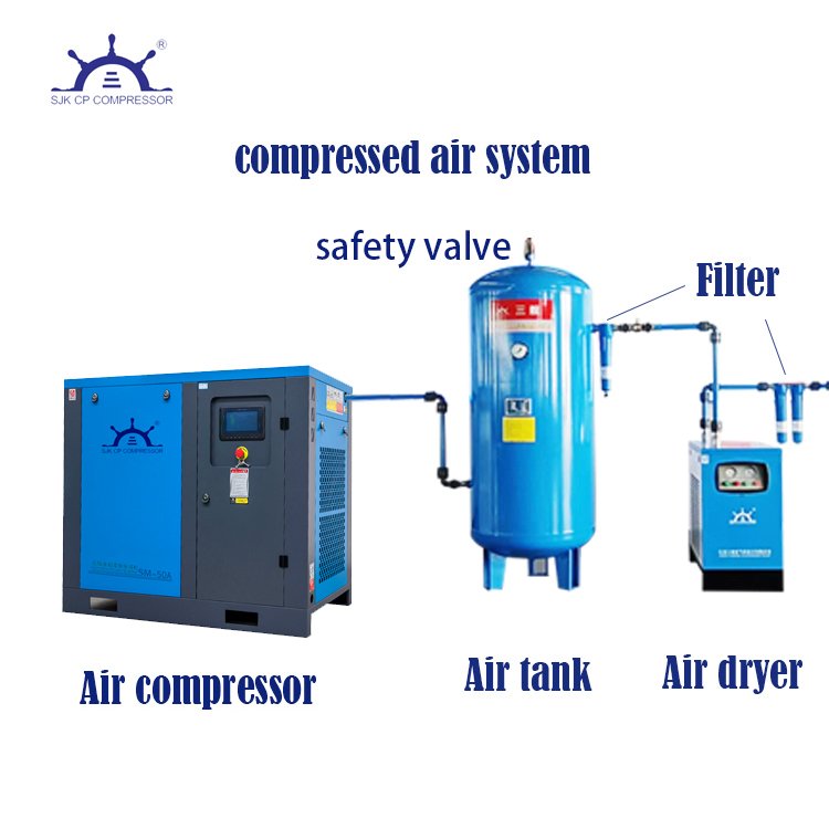 11-220KW7 8 10 Bar Medical Water Air Cooled Industrial Permanent Magnet Variable Speed Inverter Rotary Screw Air Compressor
