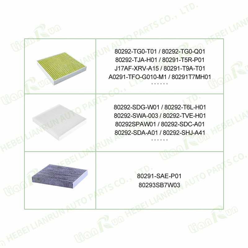 Auto Parts air Conditioner Filter element Fits for honda Accord/civic/honda/pilot/carbon City Cabin air Filter 80292-TG0-T01