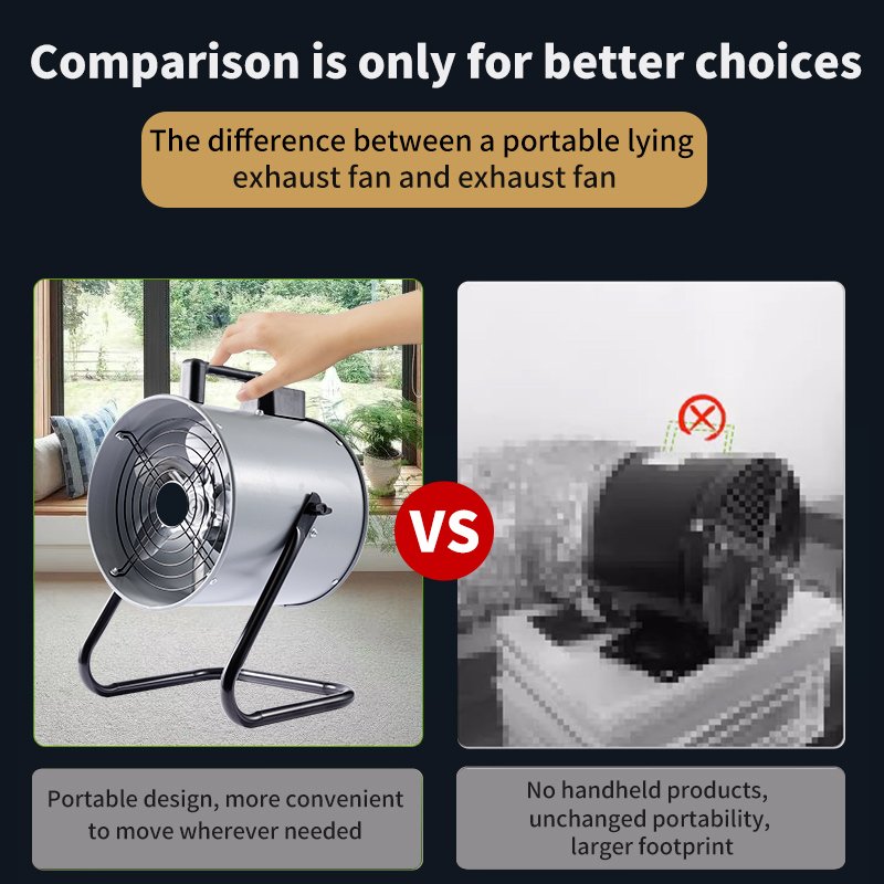 High Power Movable Blowing Fan Metal Blade Floor Standing Industrial Portable Electric Exhaust Fan Ventilating