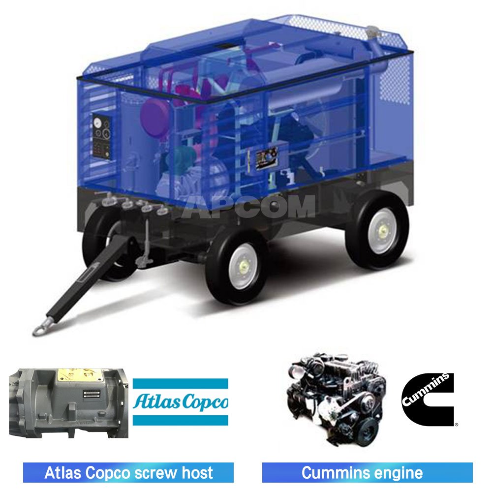 LUY290-9 Original Airend Atlas Copco 1000 CFM 9 bar diesel Portable air Compressor