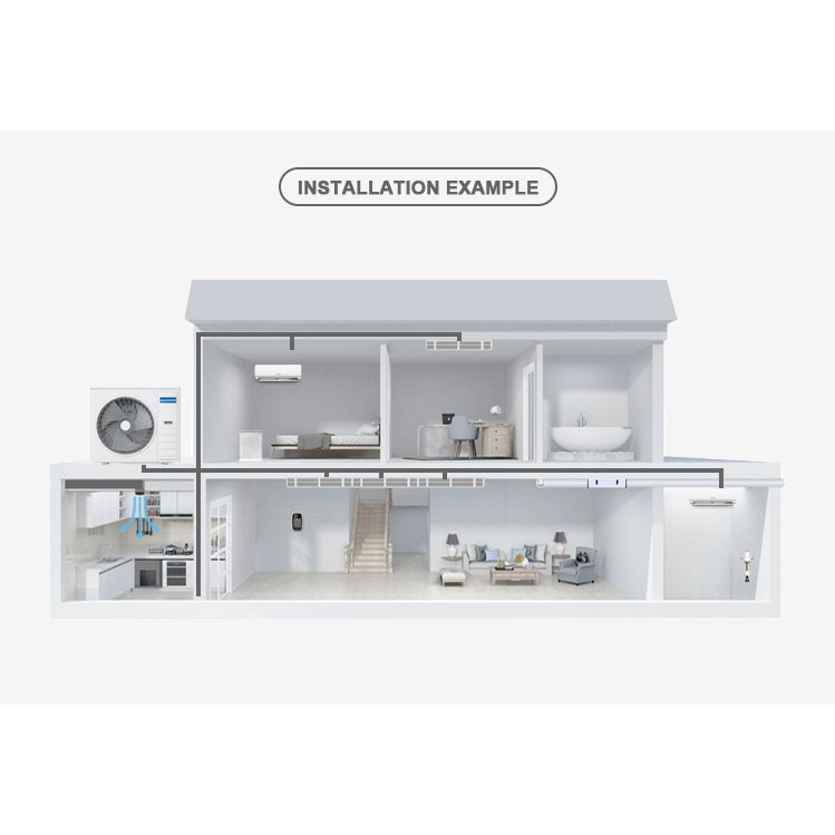 Household Light Commercial Air Conditioner Vrf Condensers Central Air Conditioning for Homes Midea