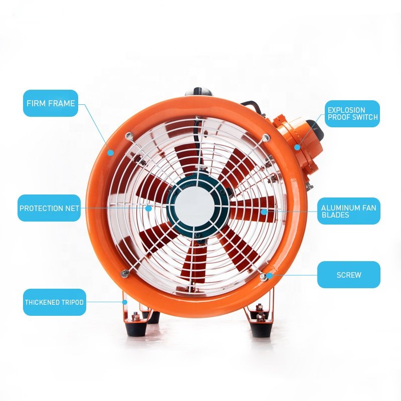 220V 380V Industrial Axial Flow Air Blower Ventilator Air Ventilation Fan Portable Air Blower