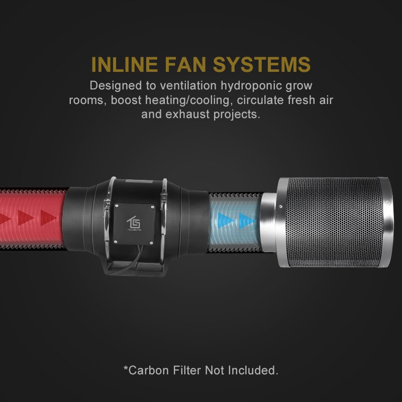 KCvents 8 Inch 200 MM Exhaust Fan Inline Duct Fan for Bathroom/Hospital