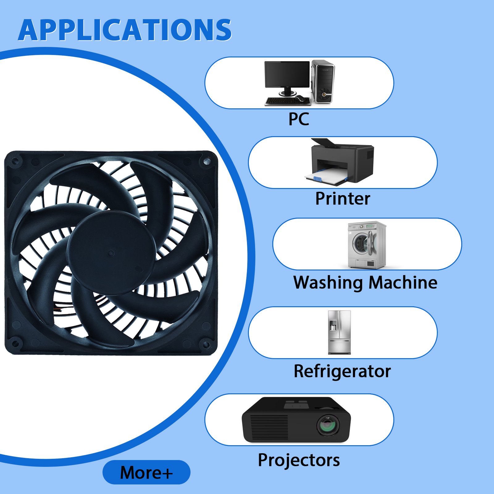 China Factory Supplier Cnc 12v 24V 20~220mm 35mm 40mm 60mm 80mm 90mm 120mm PWM FG Dc Cooling Fan Blower Fan