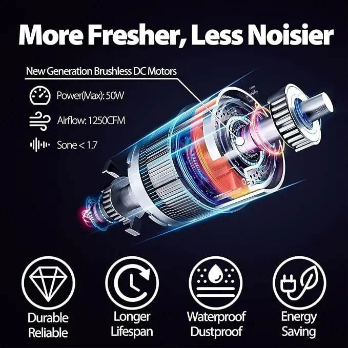 35W Naturally Powered Solar Air Conditioning Attic Vent DC Rooftop Exhaust Fan Heat Extraction Warehouse Loft Roof Ventilation