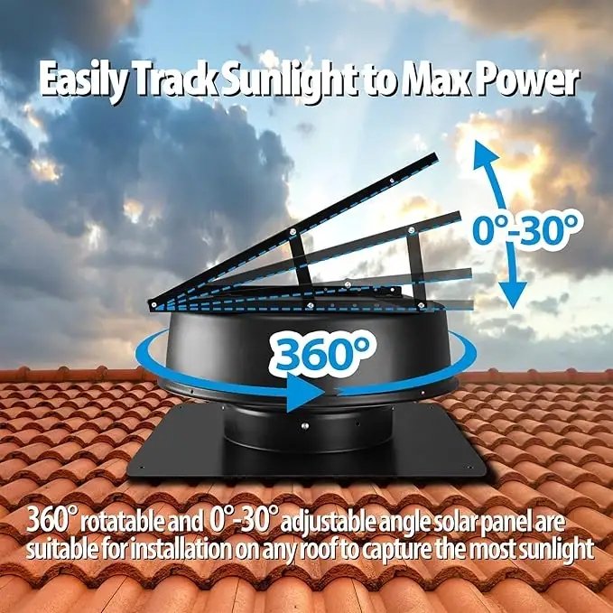 35W Naturally Powered Solar Air Conditioning Attic Vent DC Rooftop Exhaust Fan Heat Extraction Warehouse Loft Roof Ventilation