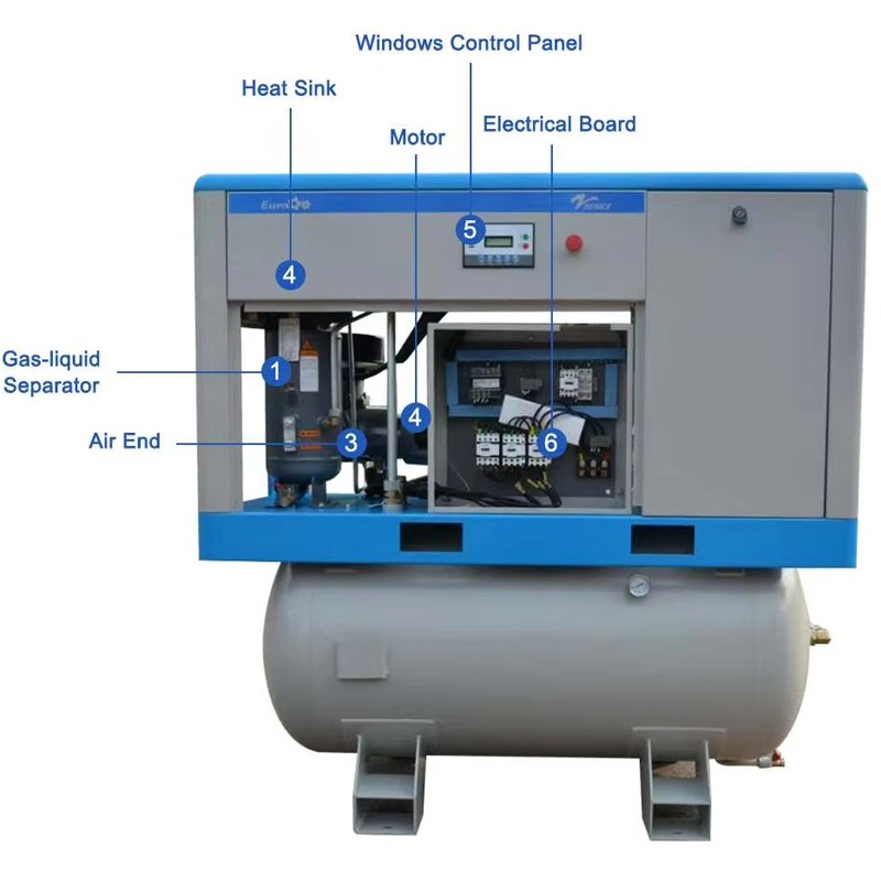 Rotary Screw Drive Air Compressor Permanent Magnet LG15EZT Receiver Tank Heaey Duty Air End 380kw Rotary Screw Air Compressor