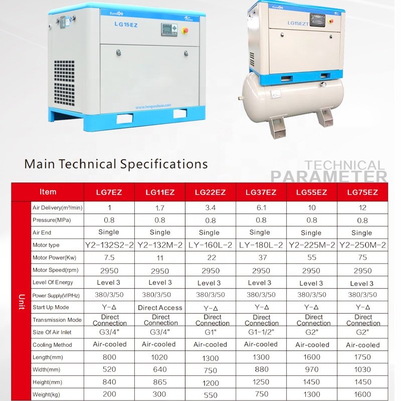 Rotary Screw Drive Air Compressor Permanent Magnet LG15EZT Receiver Tank Heaey Duty Air End 380kw Rotary Screw Air Compressor