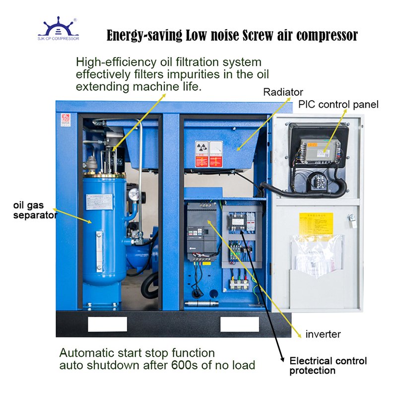 30HP 8bar Medical Compressor No Noise Spiral Rotary Screw Air Compressor for Food Beverage Industry