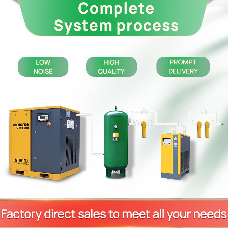 All Series Compair air Compressor 3 Phase air Compressor air Compressing Compressor Manufacturing