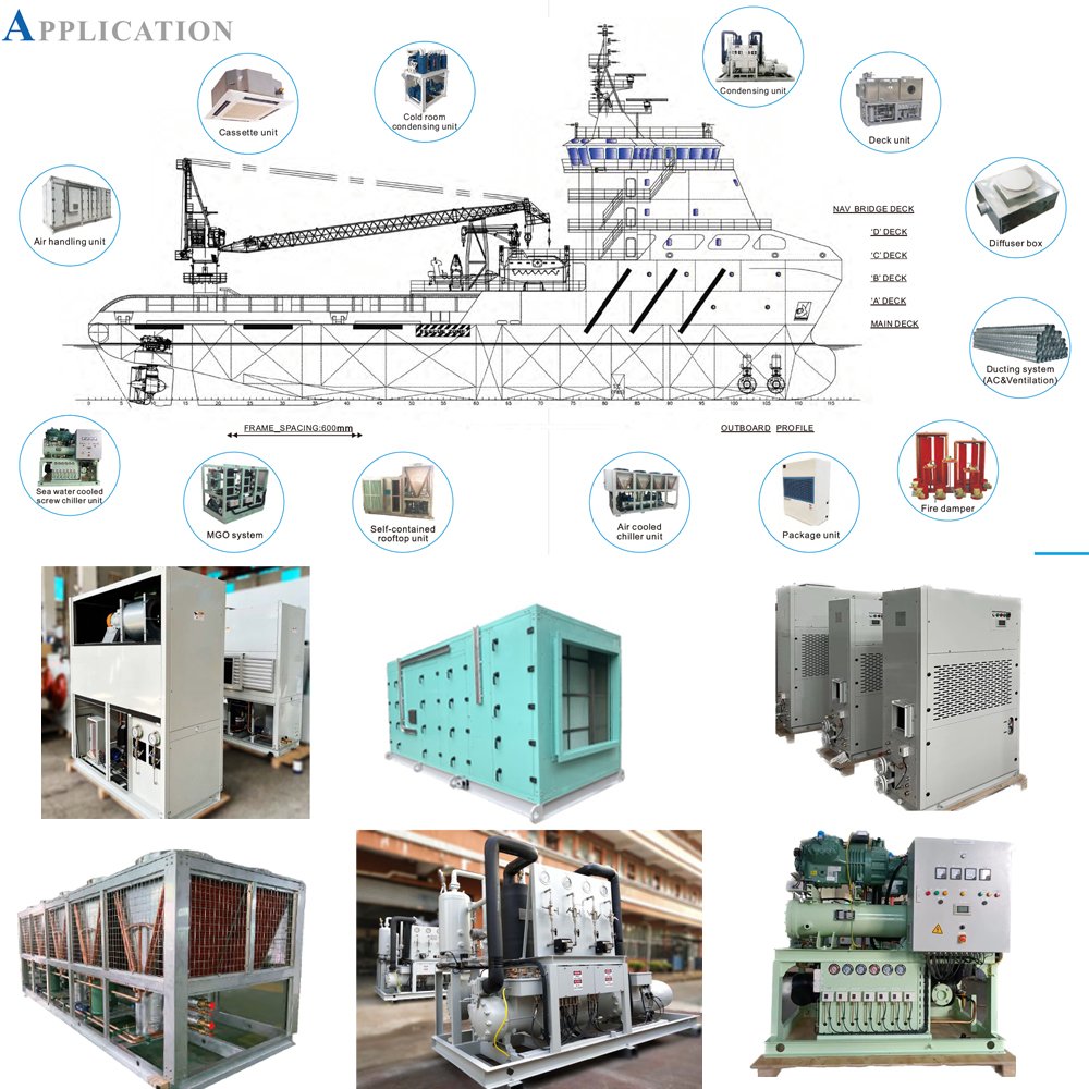 Fishing Boat Refrigerate air Cooled Condensing Unit Bitzer Compressor Condensing Unit for Cold Room air Conditioner