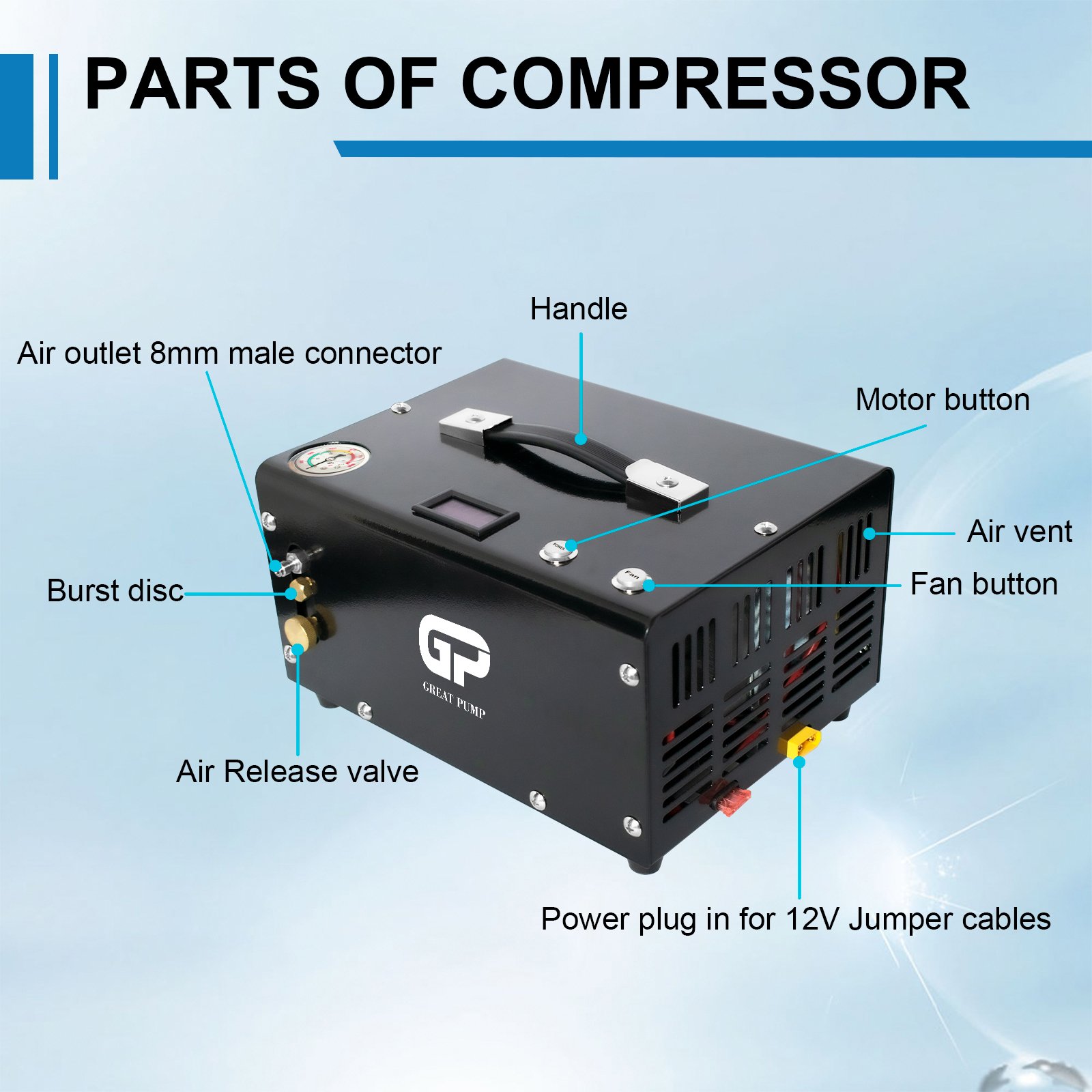 GP Convenient Manual Sensitive Reaction Stop 12v 220V/110V 30mpa 4500psi Built-in Fan Cooling PCP Paintball Game Air Compressor