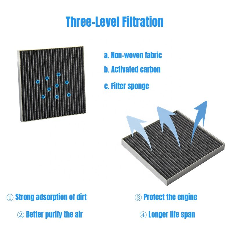 Cabin Air Filter Replace for CF10374 FD374 CP374 BE-374 Compatible with Toyota Tacoma Dodge Dart Pontiac Vibe Vehicles