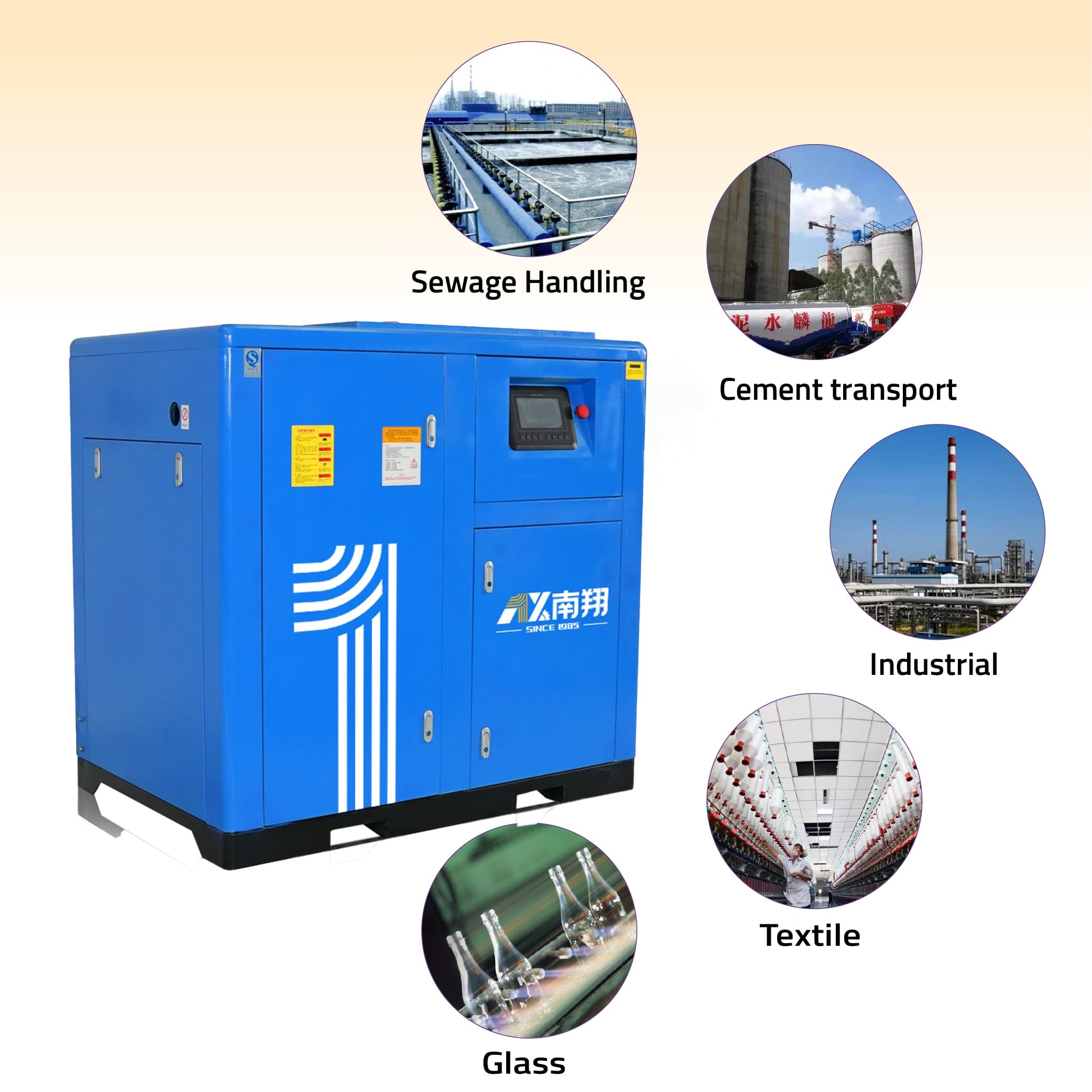 China Factory 100% Oil Free High Efficiency Air Compressor 7.5kw 10ph 12bar Oil-Free Screw Air Compressor