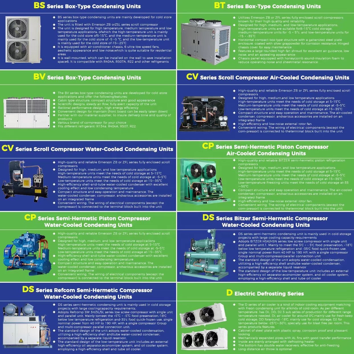 15hp 20hp 30hp 40hp 50hp Blast Freezer Air Cooled Semi Hermetic Compressor Bitzer Refrigeration Condensing Unit for Cold Room