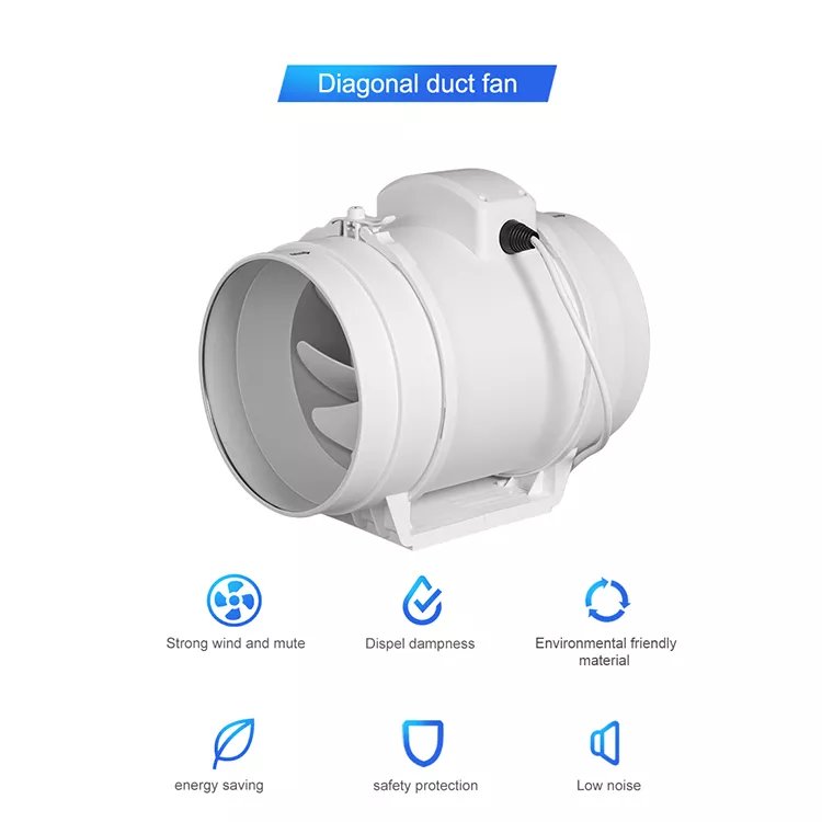 Wholesale High Efficiency Energy Saving Centrifugal Blower Inline Duct Fan