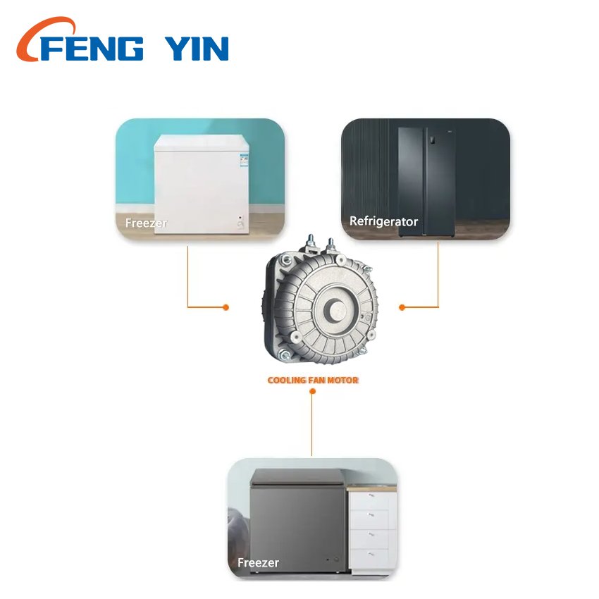 High Performance Refrigeration System Air Conditioner Condenser Motor AC Air Cooler Elco Freezer Fan Motor Shaded Pole Motor