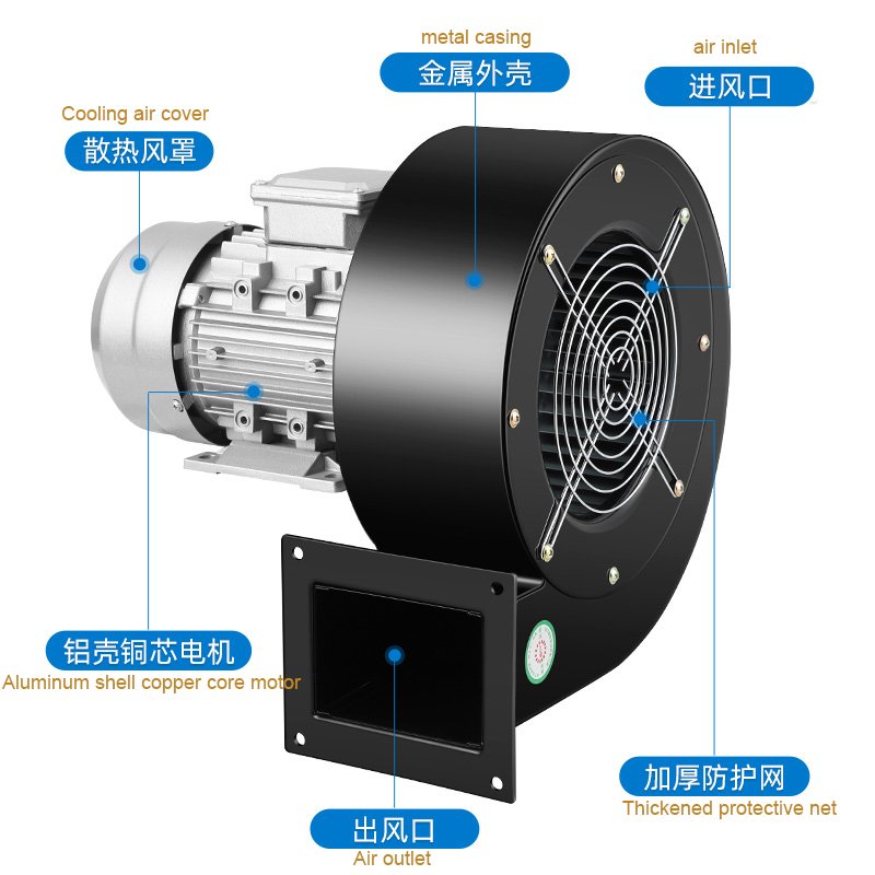 DF DC Centrifugal Fans Powerful High CFM Large Air Brushless Cooling Fan High Airflow Blower Fans