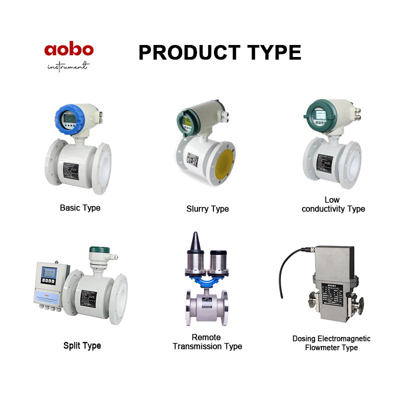 abb Ep311 air Conditioning Water Aft Thread Connection Bfe600 Electromagnetic Flow Meter 50a Price