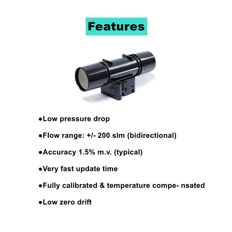 Mass Flow Meter for Medical Process Automation Burner Control Fuel Cell Control Spectroscopy Environment Monitoring Laboratory