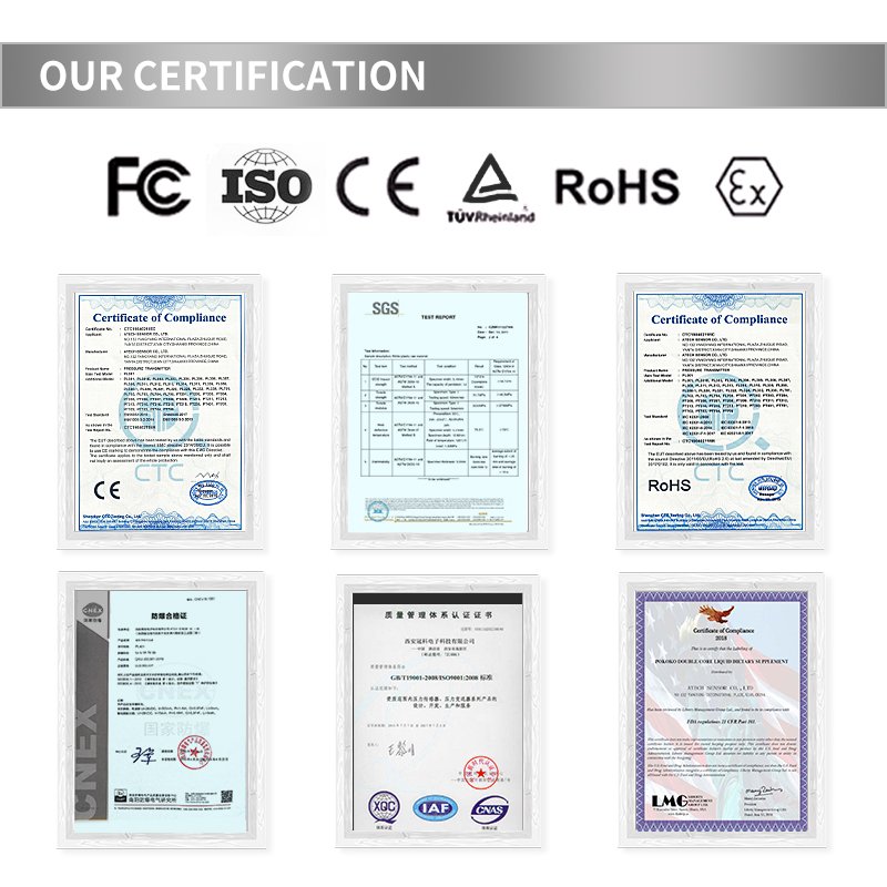 Easy Installation High Precision Ultrasonic Water Flow Meter