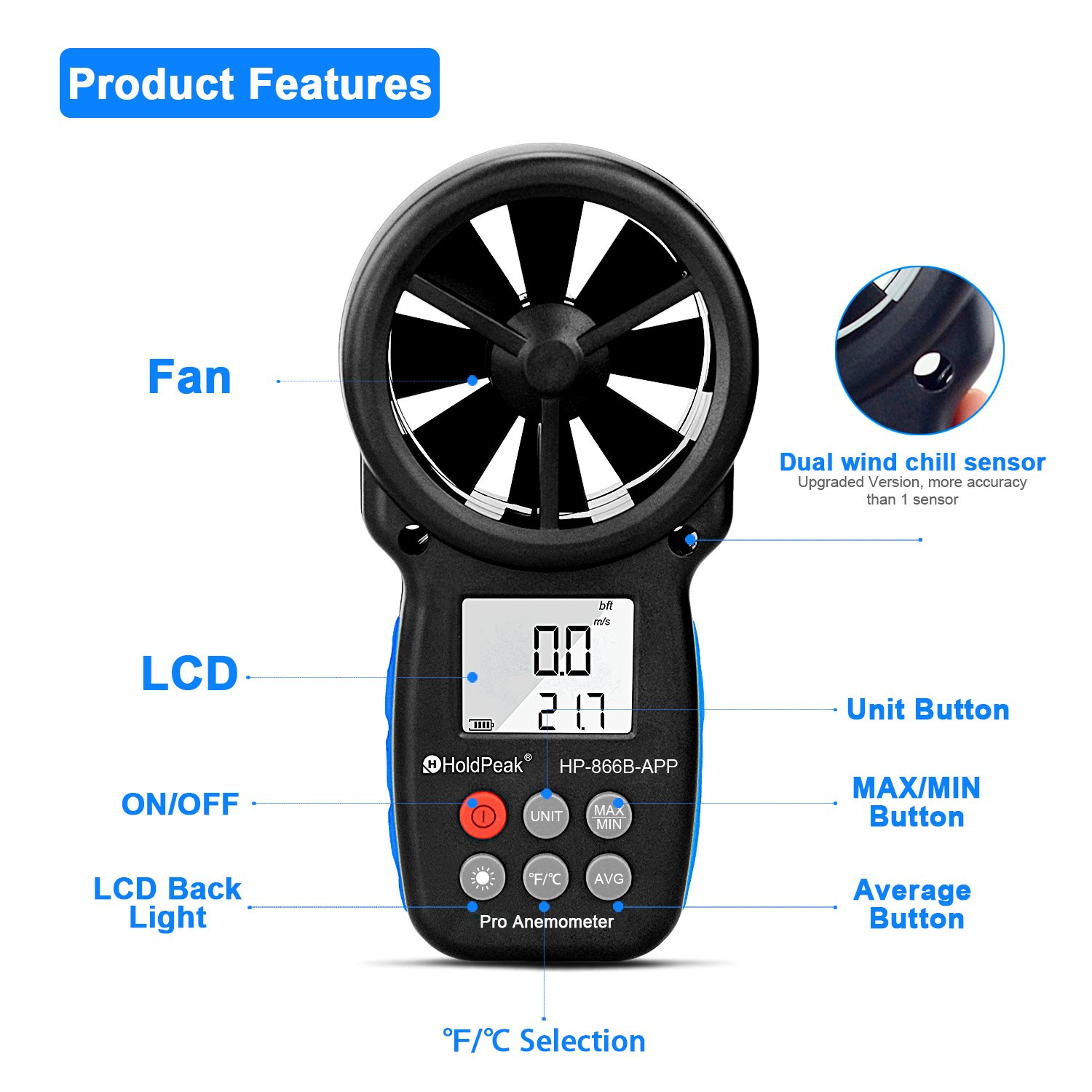 HoldPeak Handheld Anemometer with Tripod, Digital Wind Speed Gauge Meter, Air Flow Velocity Temperature CFM 866B-APP