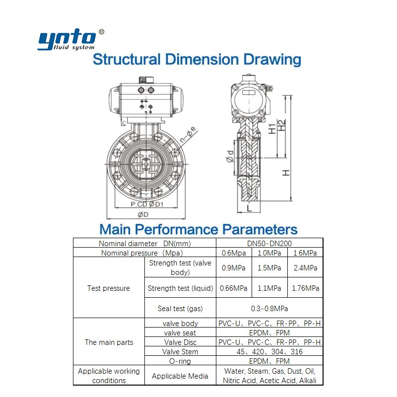 YNTO Custom Industrial 4 Inch Pneumatic Actuated Metering Valve Flow Control 3 Inch Pn16 Pvc pp Plastic butterfly Valve Pn16
