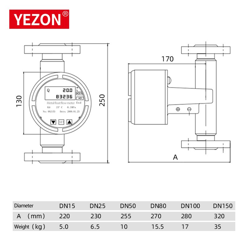 PL141 Stainless Steel Digital Flow Meter Variable Area Rotameter for Nitrogen Chemical Liquids OEM LCD Thread Water Gas Oil Air