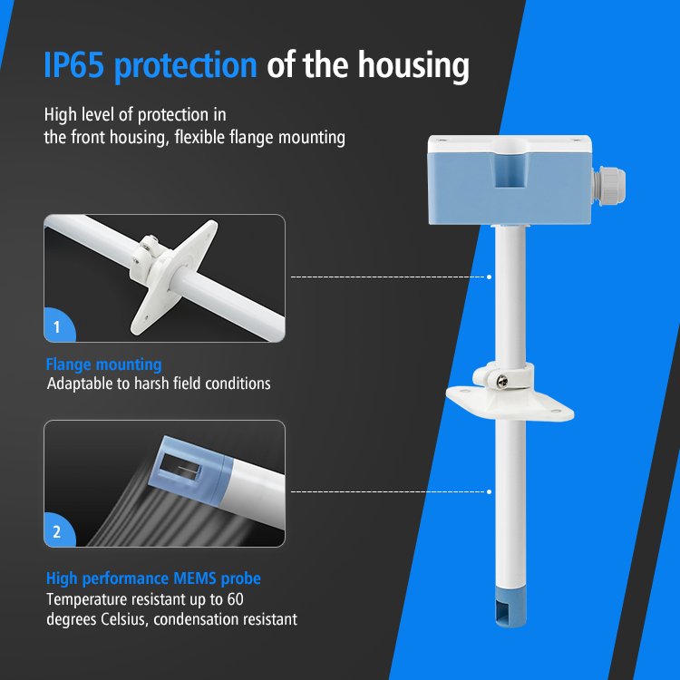 LEFOO High Accuracy Air Velocity Measurement Clean Room or Laminar Flow Control Air Flow Sensor