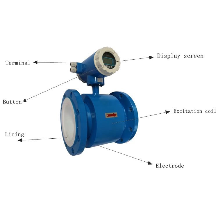 8 Inch Analog Water Flow Meter Automatic Flowmeter Mechanical Electromagnetic Flowmeter