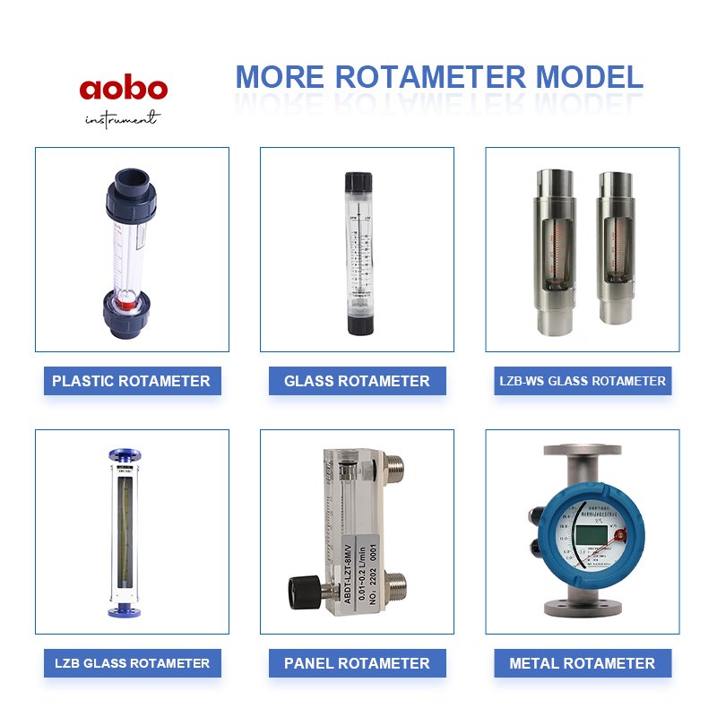 Meter Adjustable Gas Panel Type Flow Meter Gas Flowmeter Water Flowmeter Mechanical Flowmeter Nitrogen Flow Meter for Lab
