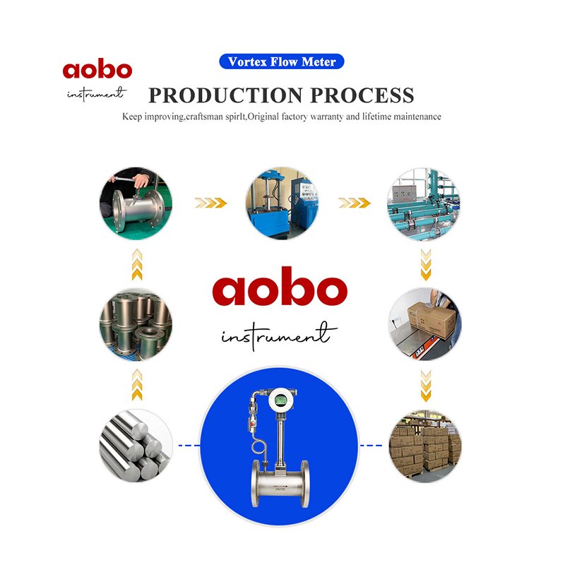 AOBO Stainless Steel Vortex Flow Meter DN 50 Steam Air Flow Meter Efficient Measurement Device OEM ODM