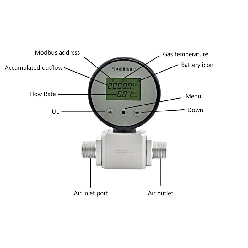 Gas Mass Flow Meter Digital air Flow Meter