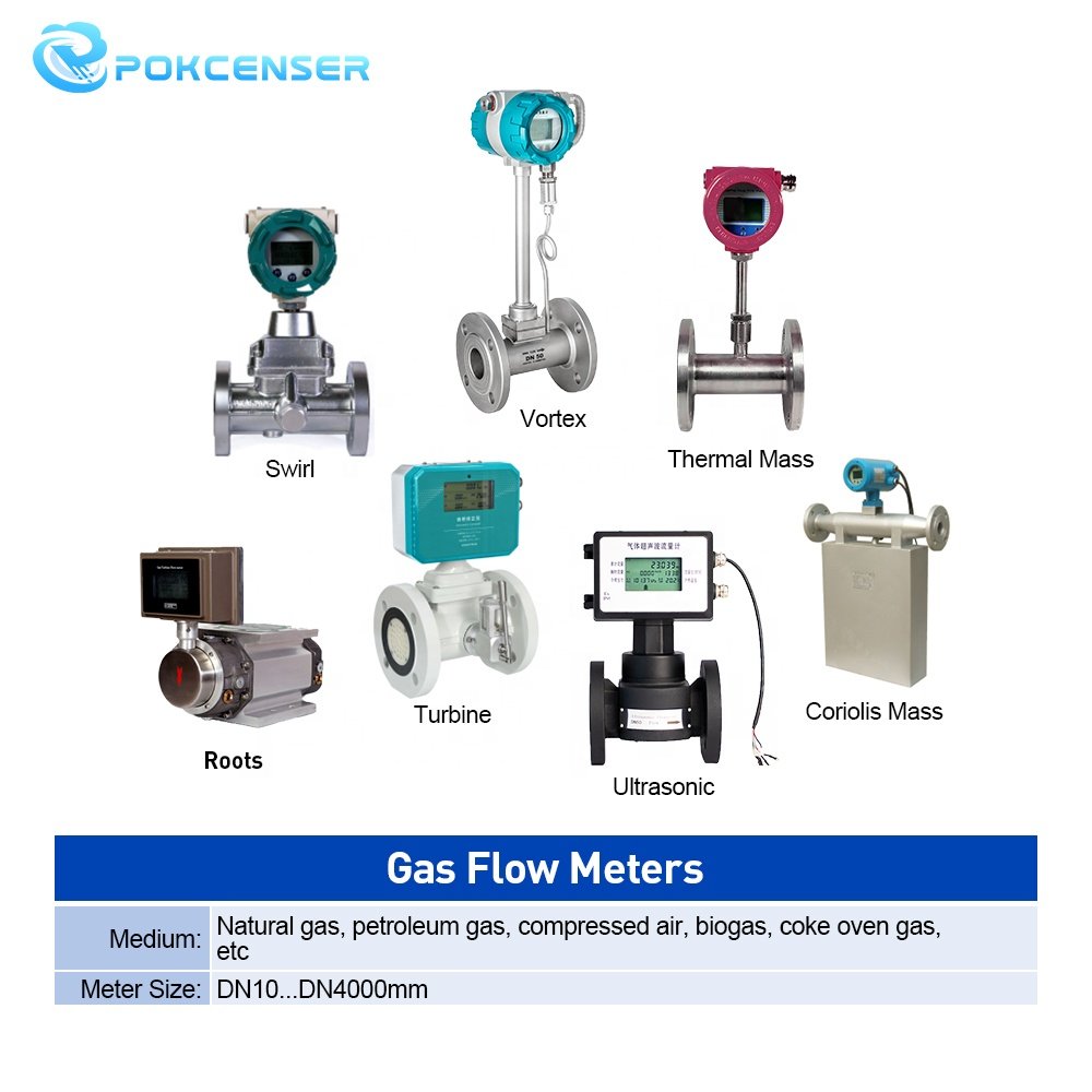 Pulse 4-20mA RS485 Digital Output Flow Meters Gas Steam Vapour Biogas Water diesel Oil Fuel Pulp Slurry Liquid Flow Meters