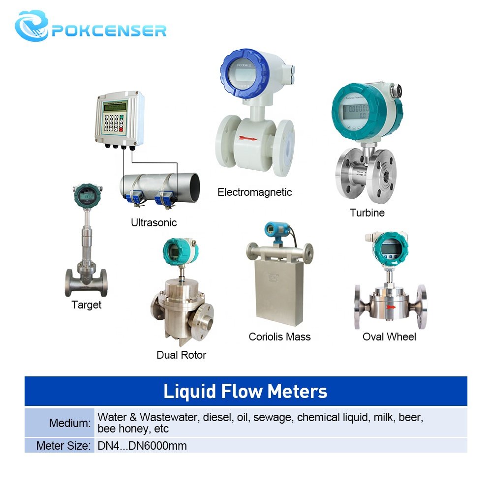 Pulse 4-20mA RS485 Digital Output Flow Meters Gas Steam Vapour Biogas Water diesel Oil Fuel Pulp Slurry Liquid Flow Meters